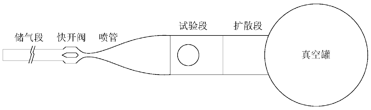 Ludwieg tube wind tunnel and high Mach number expansion method thereof