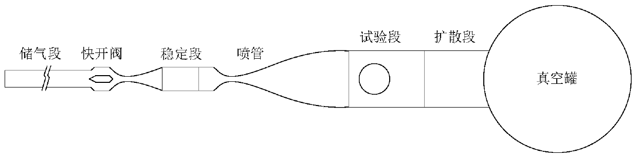 Ludwieg tube wind tunnel and high Mach number expansion method thereof