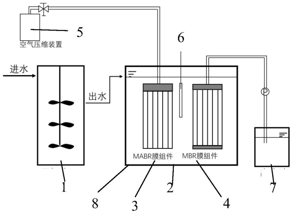 Biological treatment device for wastewater with high sulfate and high ammonia nitrogen content