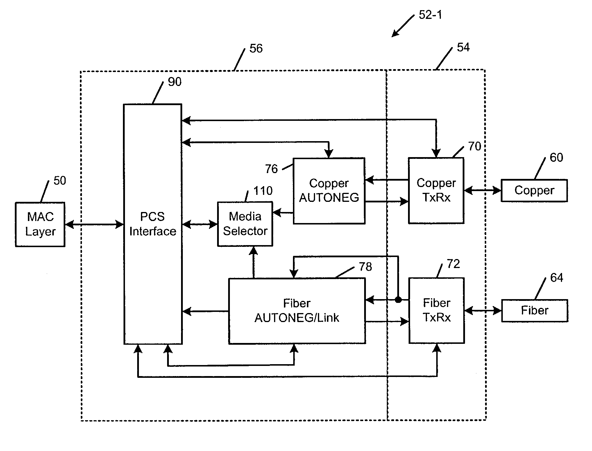 Ethernet automatic fiber/copper media selection logic