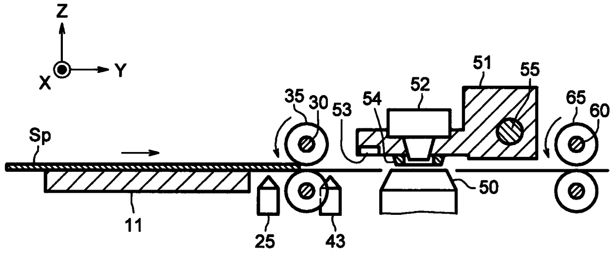 Image forming apparatus and image forming control method