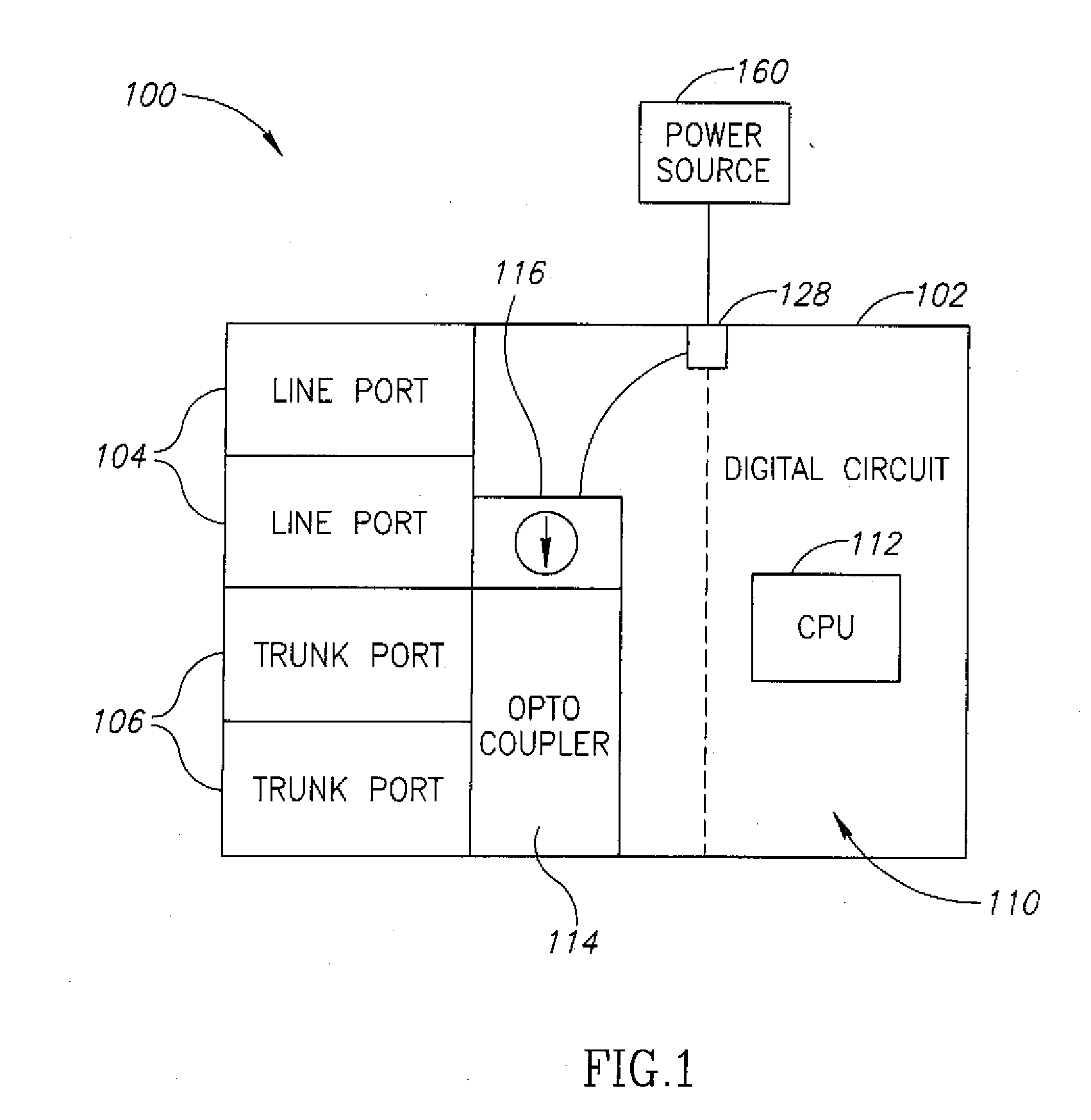 Robust Ground Start Detection