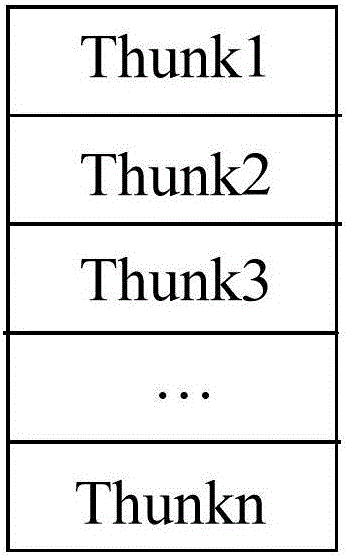 Method, device and electronic equipment for inputting dynamic link library documents