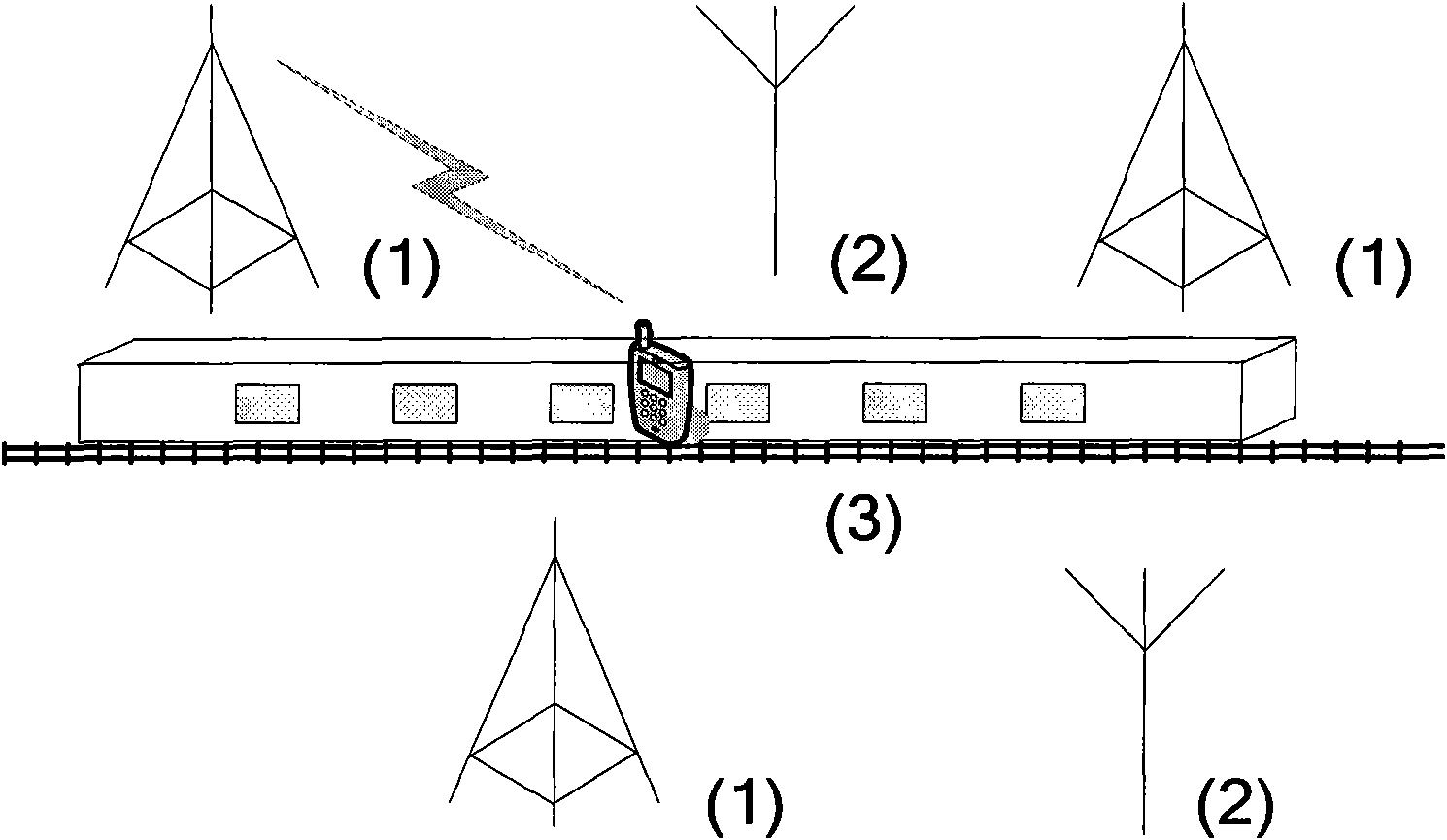 High-speed train wireless communication device and method