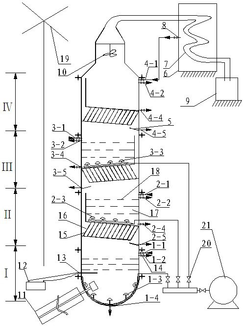 Solar energy-wind energy complementary driving multistage bubbling evaporation seawater desalination device