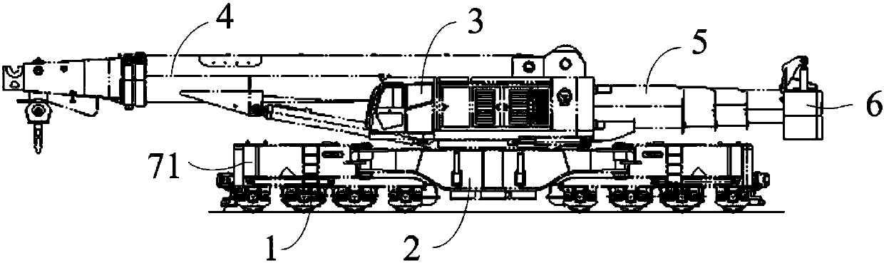 Railway crane