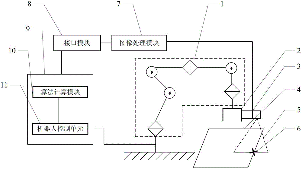 A Spatial Orientation Method for Intelligent Assembly