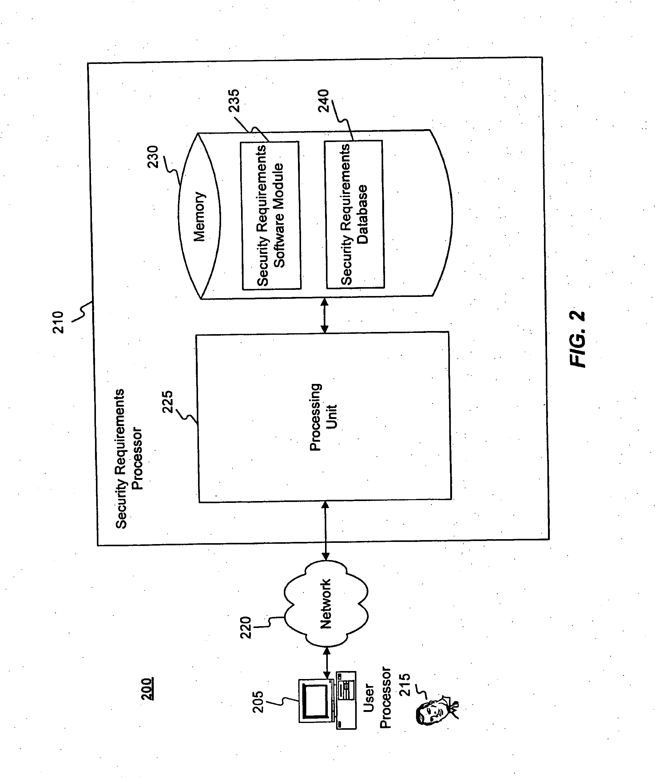 Methods and systems for determining privacy requirements for an informatin resource