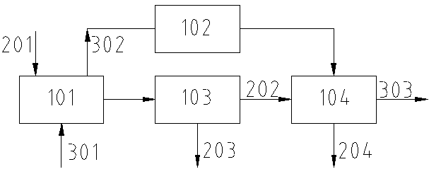 Method and device for treating flue gas containing nitrogen oxides