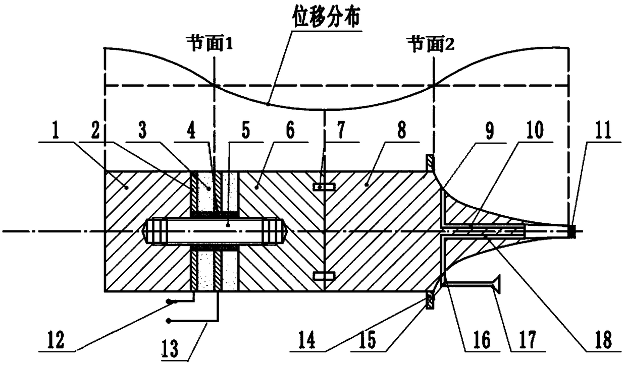 Pneumatic type three-parameter Weibull low-frequency ultrasonic atomizing spray nozzle