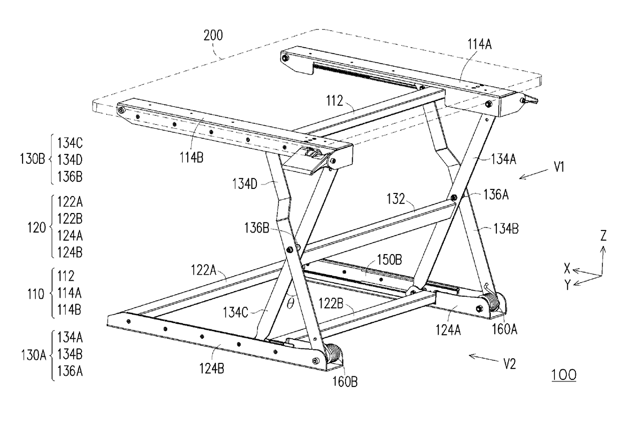 Lifting mechanism for desk