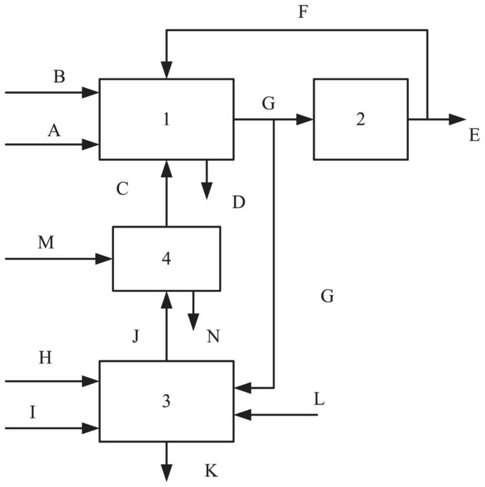 System and method for gasification treatment of waste cathode carbon blocks of aluminum electrolysis cell in cooperation with oxygen-enriched combustion of coal, and application of system