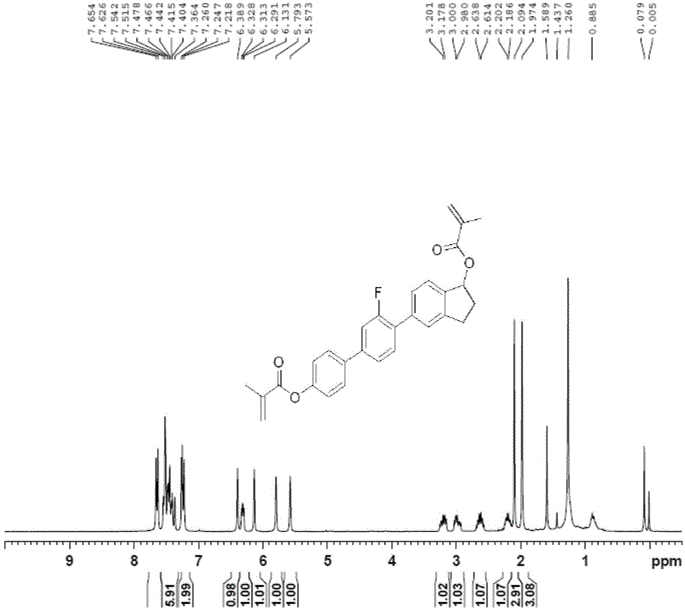 Polymerizable compound and its application in optical anisotropic body and liquid crystal display element