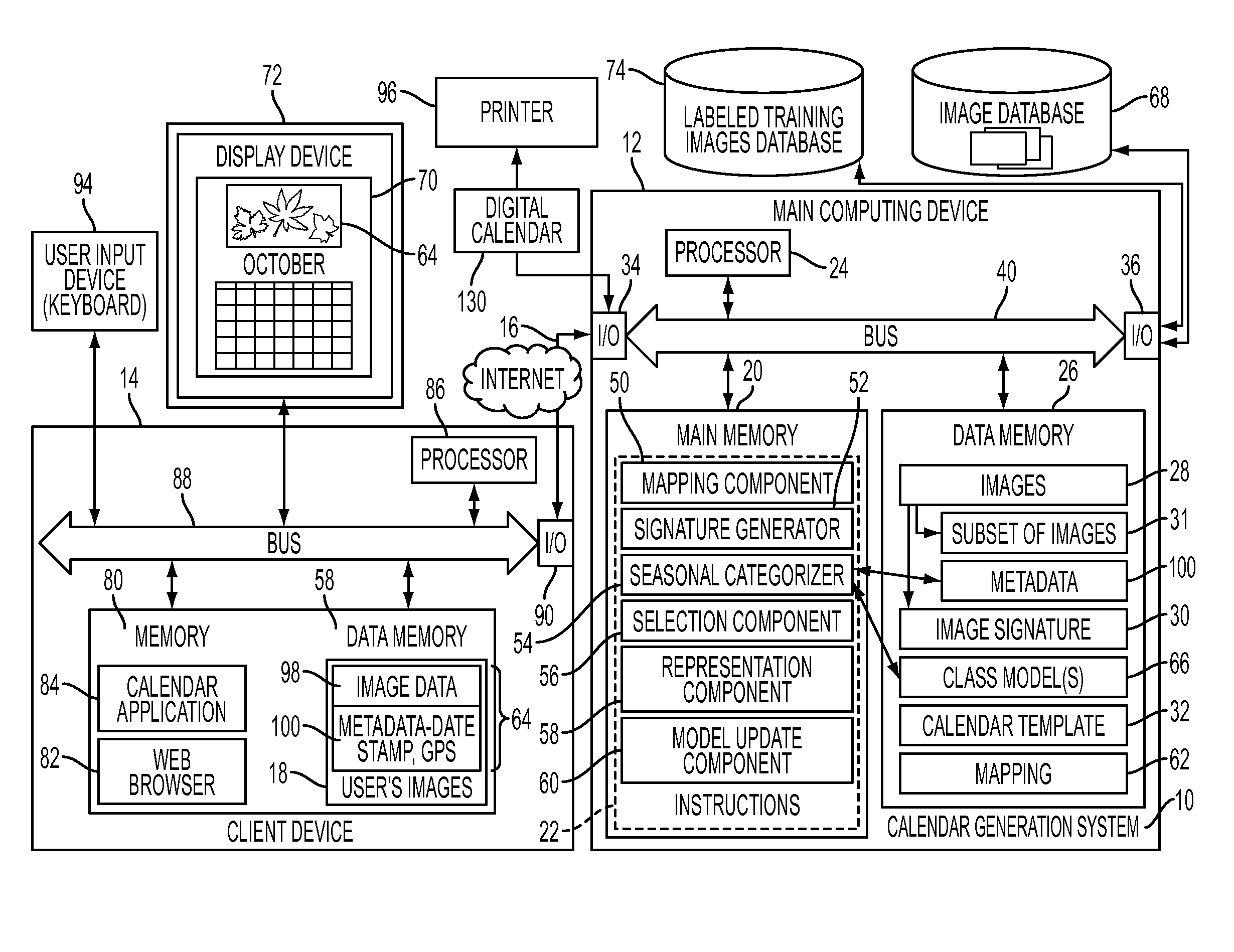 Personalized photo calendar generation system and method