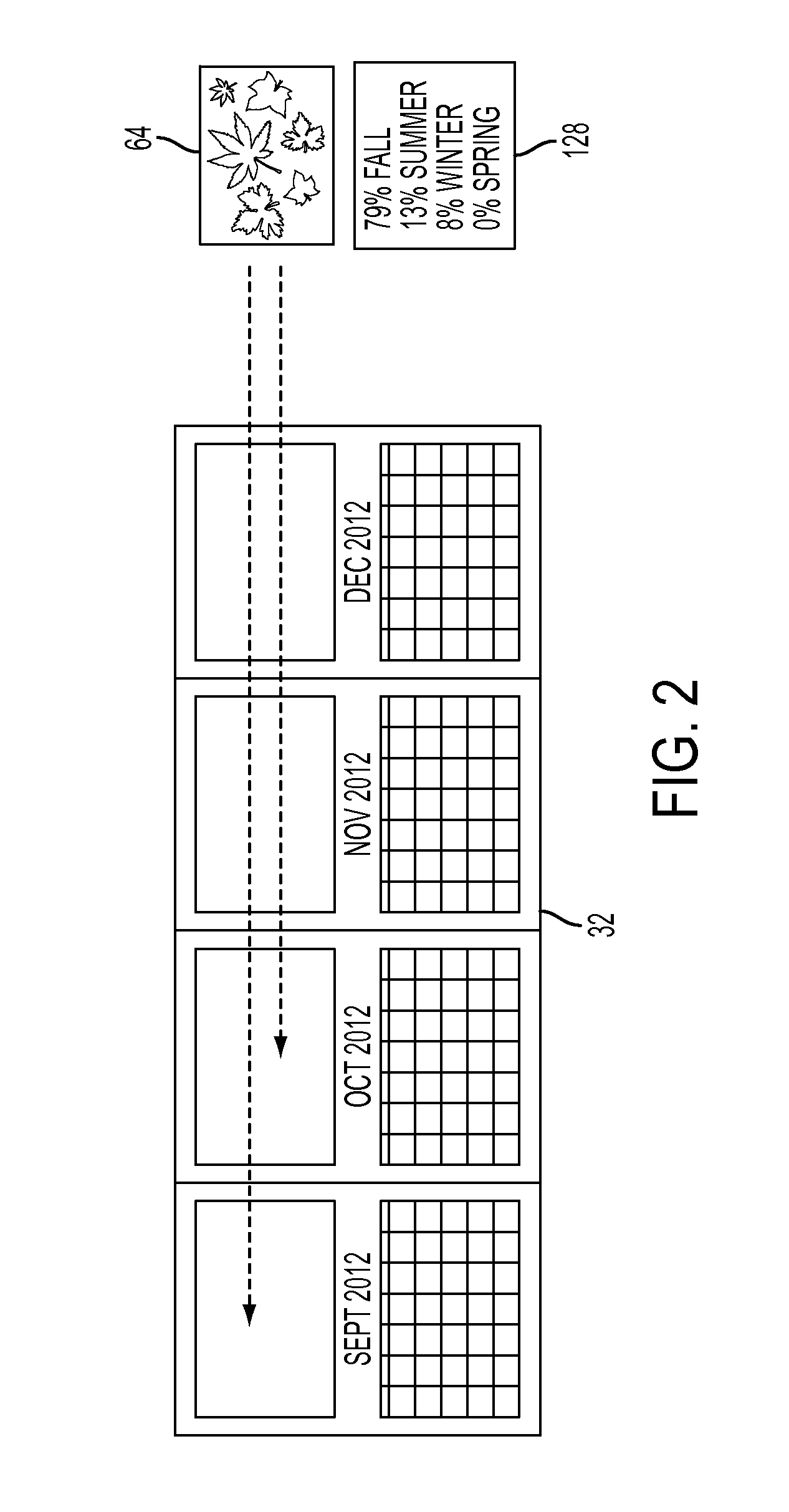 Personalized photo calendar generation system and method