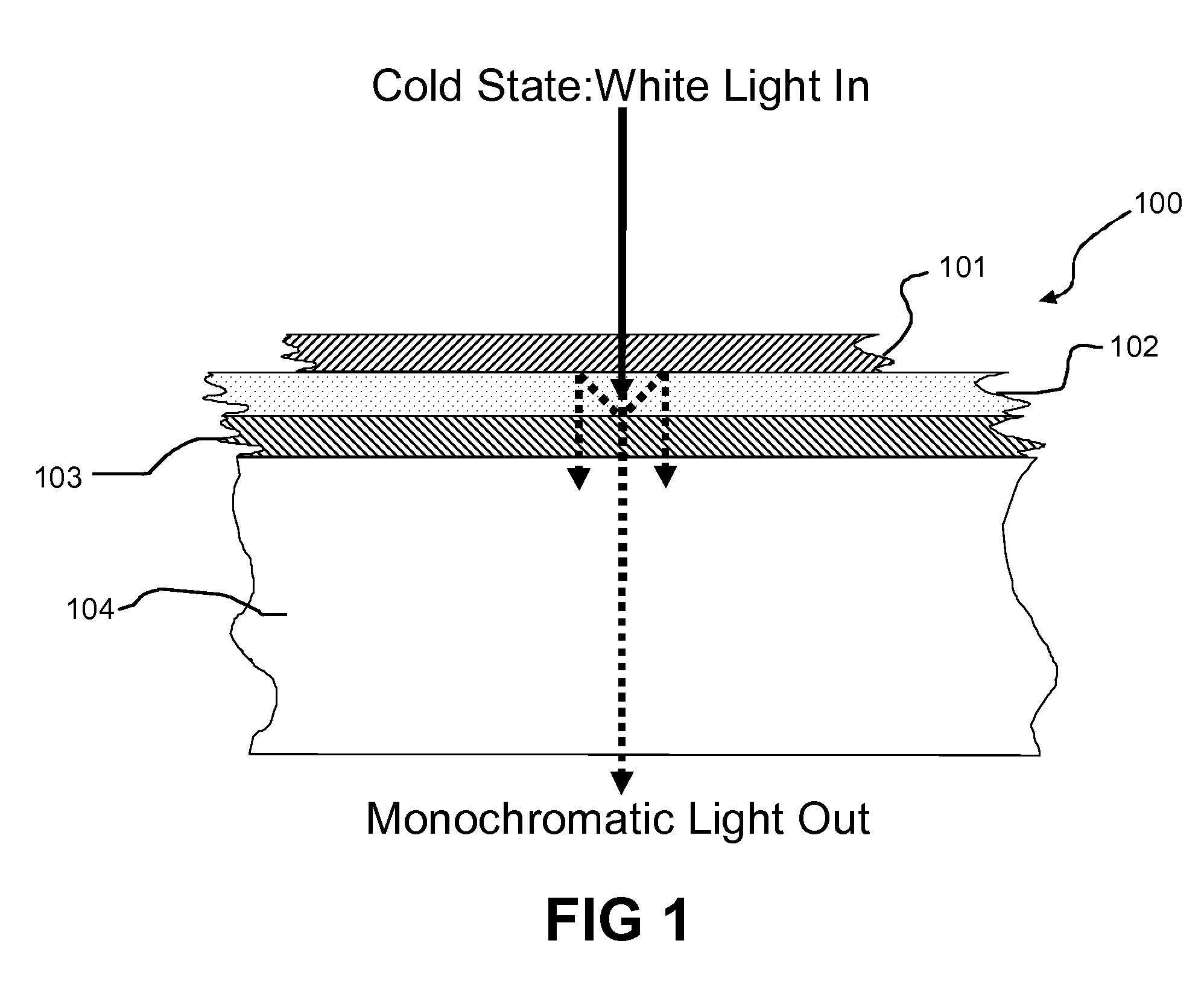 Thermally switched optical downconverting filter