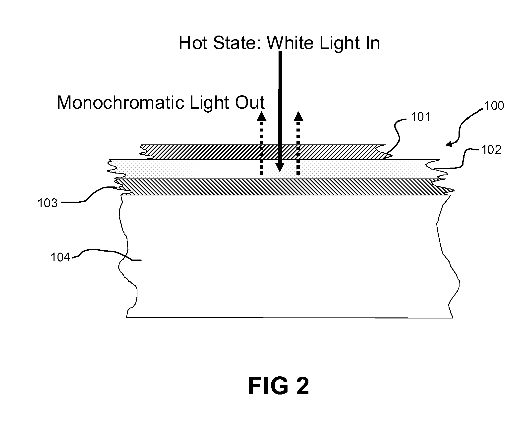 Thermally switched optical downconverting filter