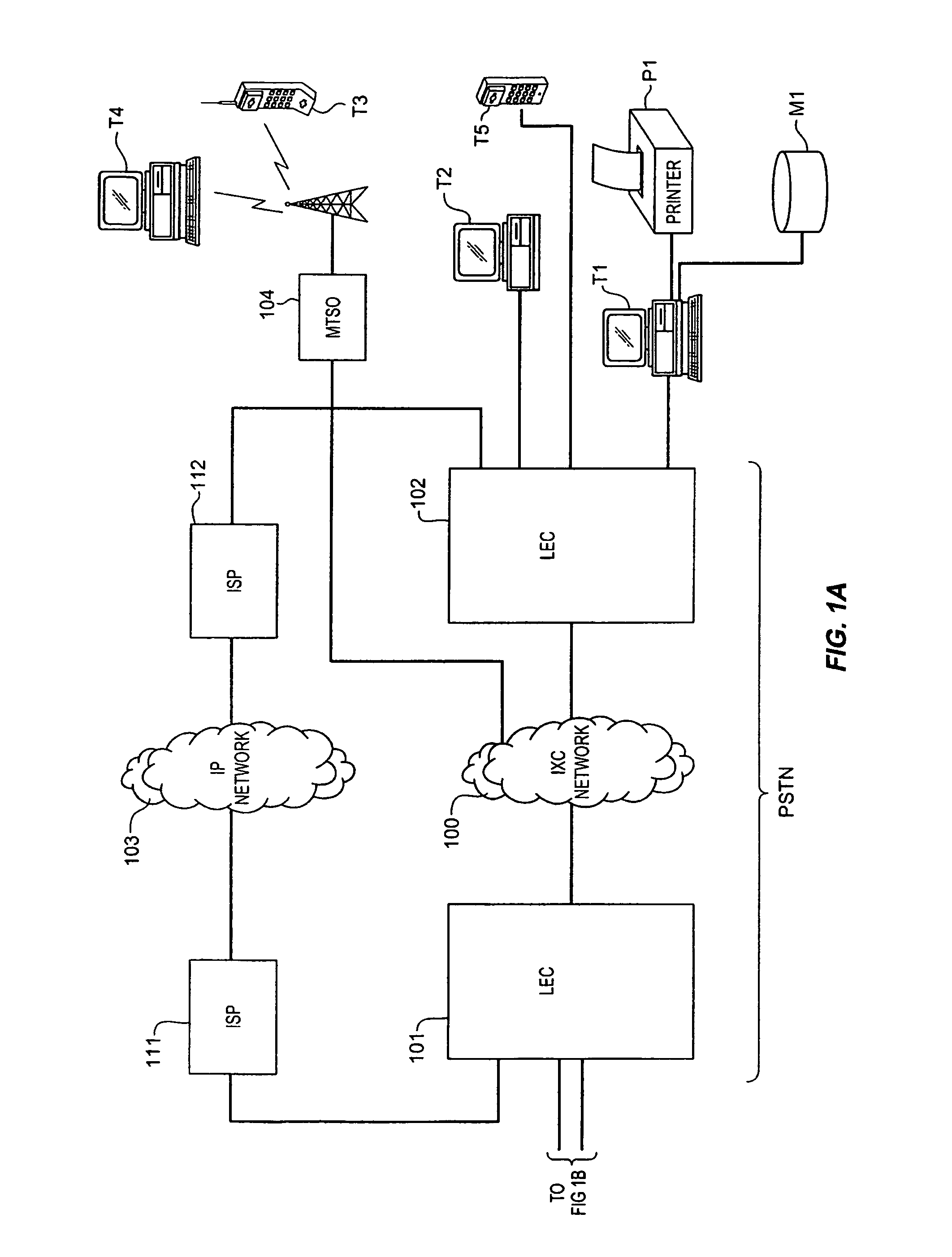 Common point authoring system for the complex sharing of hierarchically authored data objects in a distribution chain