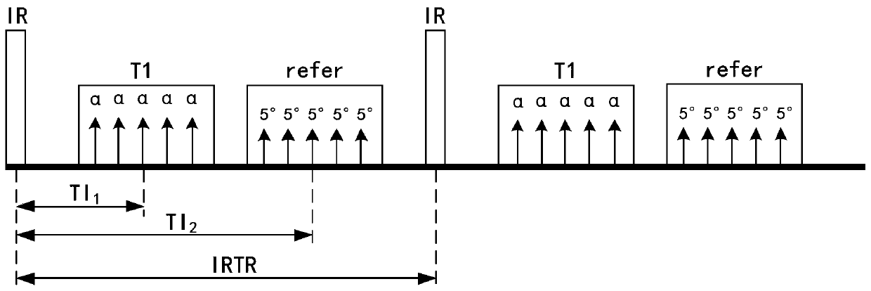 Magnetic resonance angiography method, device and equipment