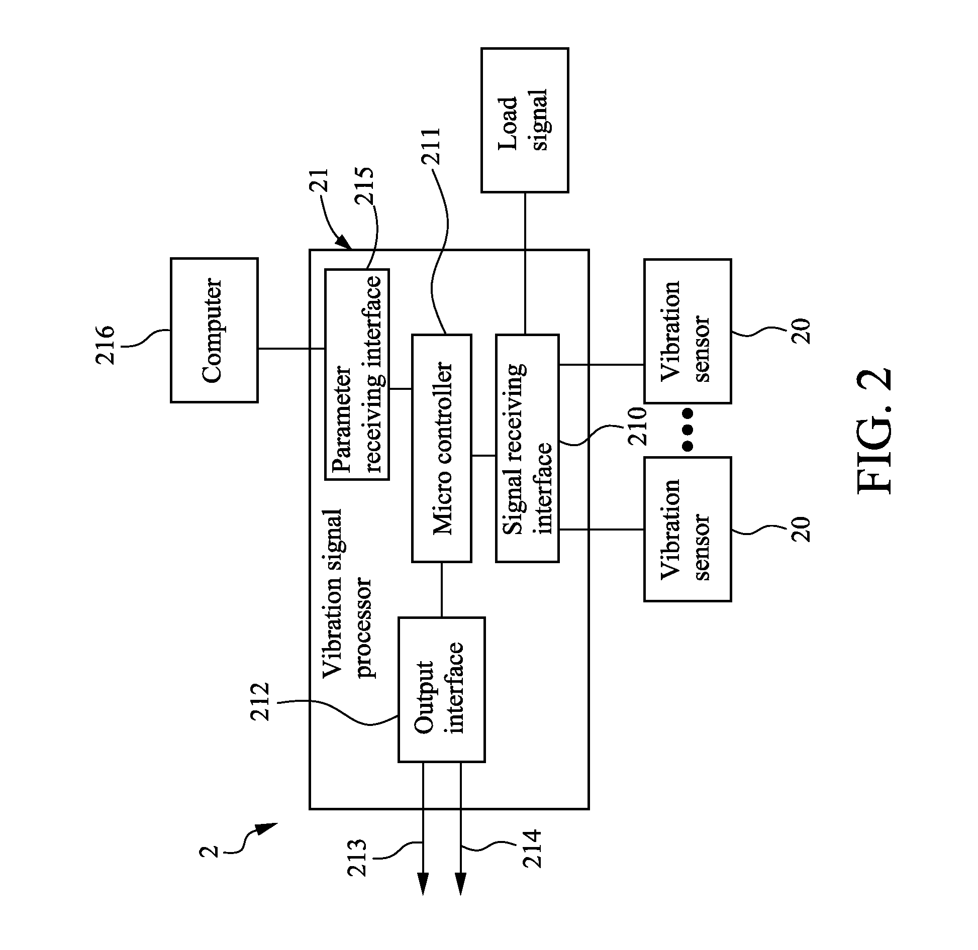 Module for on-line vibration detection and adjustment and machining center using the same