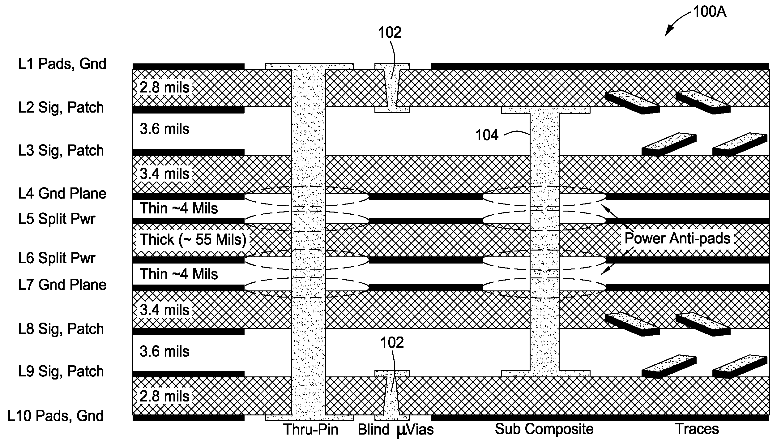 Conductive dome probes for measuring system level multi-ghz signals