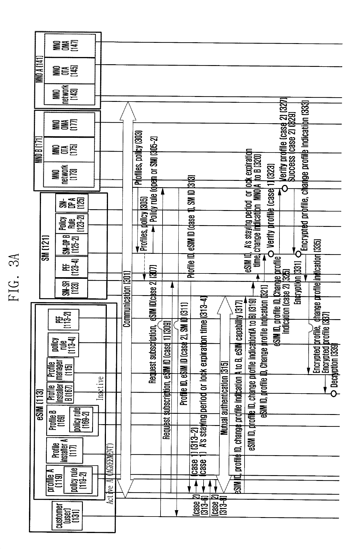 Method for supporting subscriber's service provider change restriction policy in mobile communications and apparatus therefor