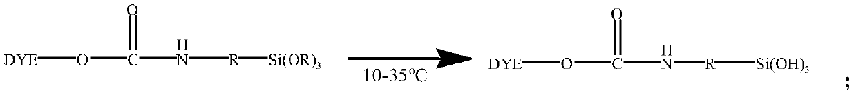 Preparation method of semi-permanent color hair dye