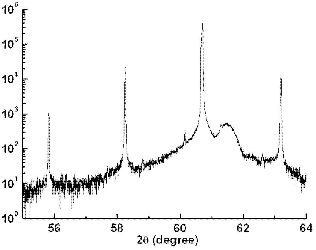 InAs/GaSb secondary category superlattice infrared detector