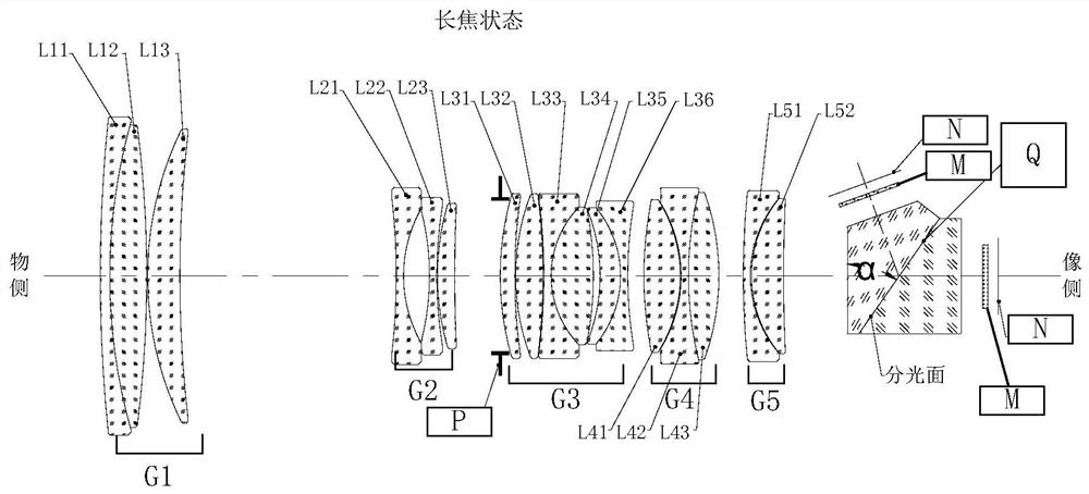 Lens