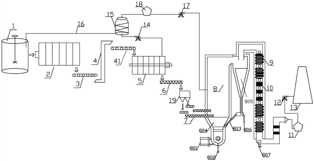 Sludge dewatering, drying and incinerating system and method