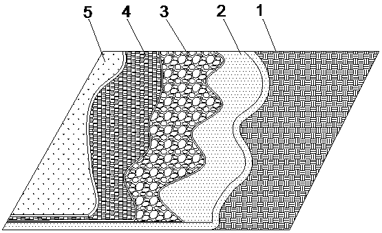 Degradable ecological vegetative blanket and preparation method thereof