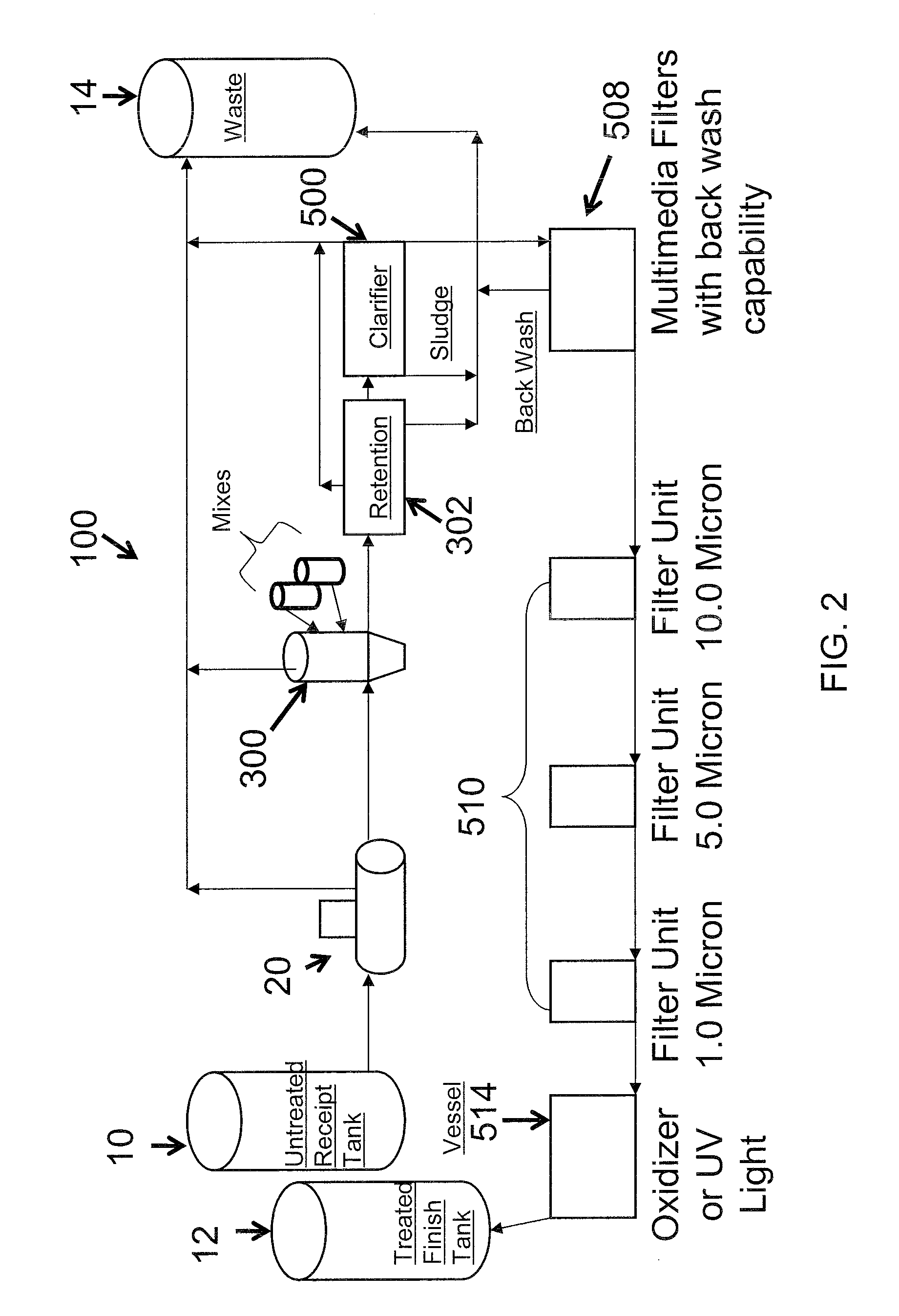 Recycling and treatment process for produced and used flowback fracturing water