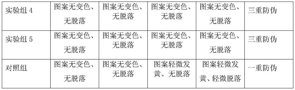 Film multi-layer three-dimensional pattern anti-counterfeiting printing process with prism refraction function