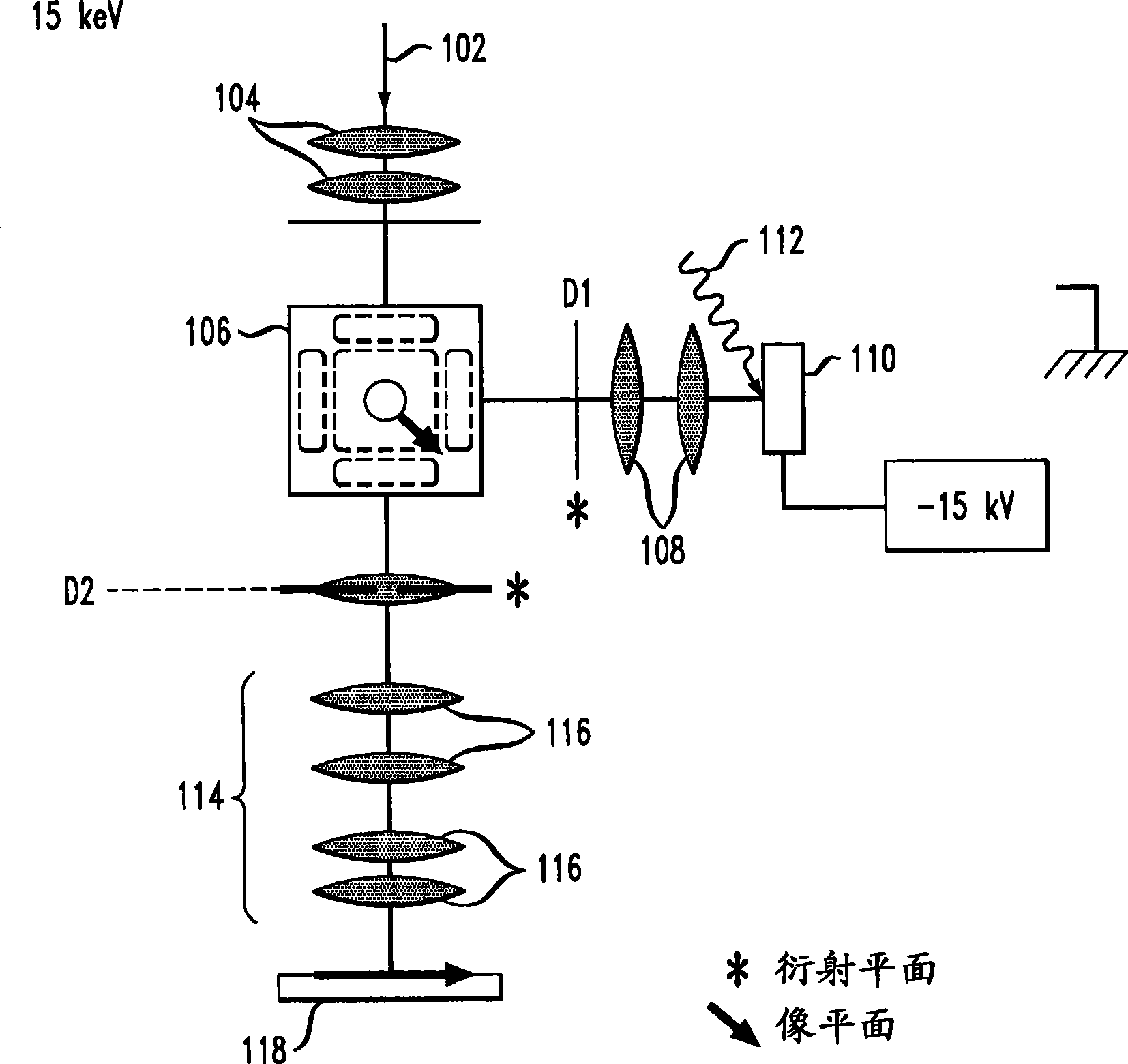 Aberration-correcting cathode lens microscopy instrument