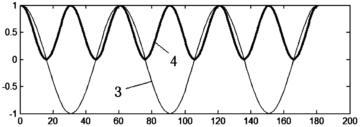 Optical processing system and method