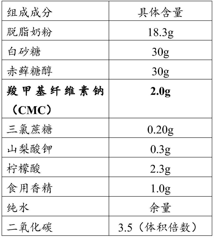 Effervescent milk-containing beverage and preparation method thereof