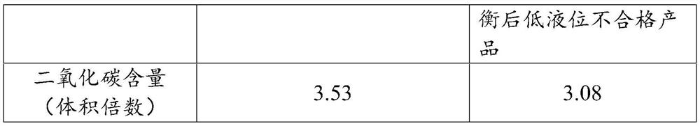 Effervescent milk-containing beverage and preparation method thereof