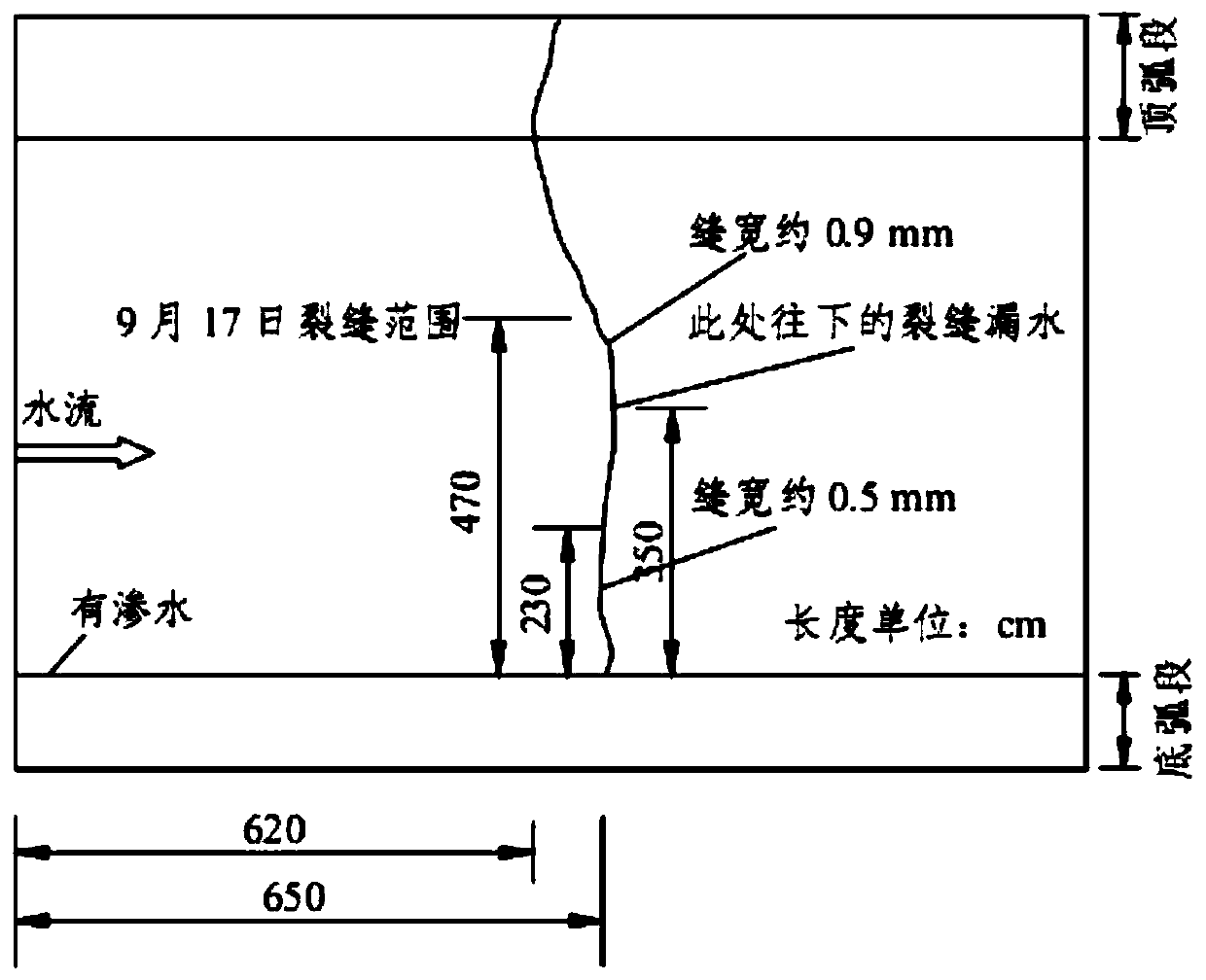 Rapid design method for temperature control and crack prevention temperature stress control over tunnel floor lining concrete