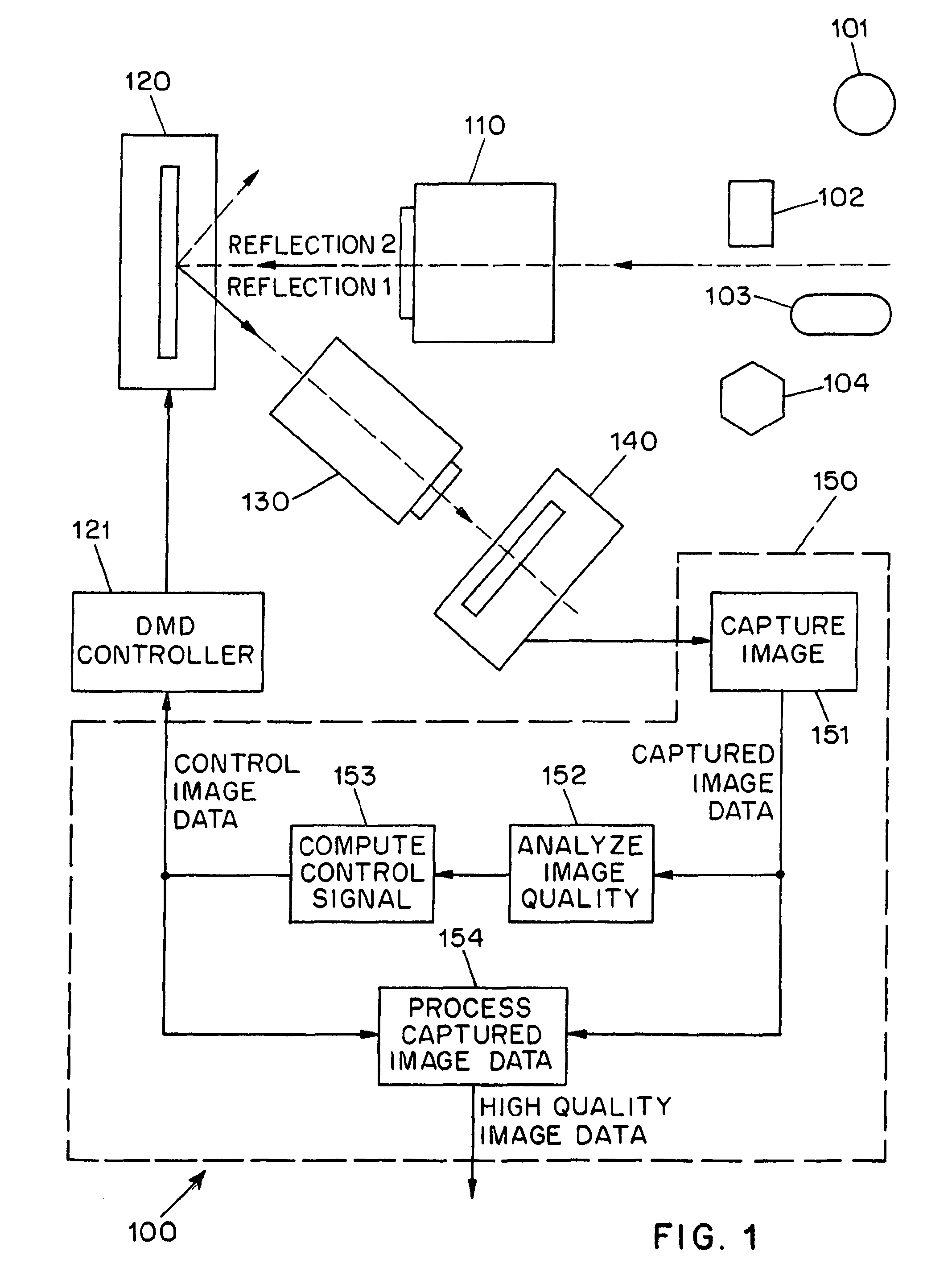 Adaptive imaging using digital light processing