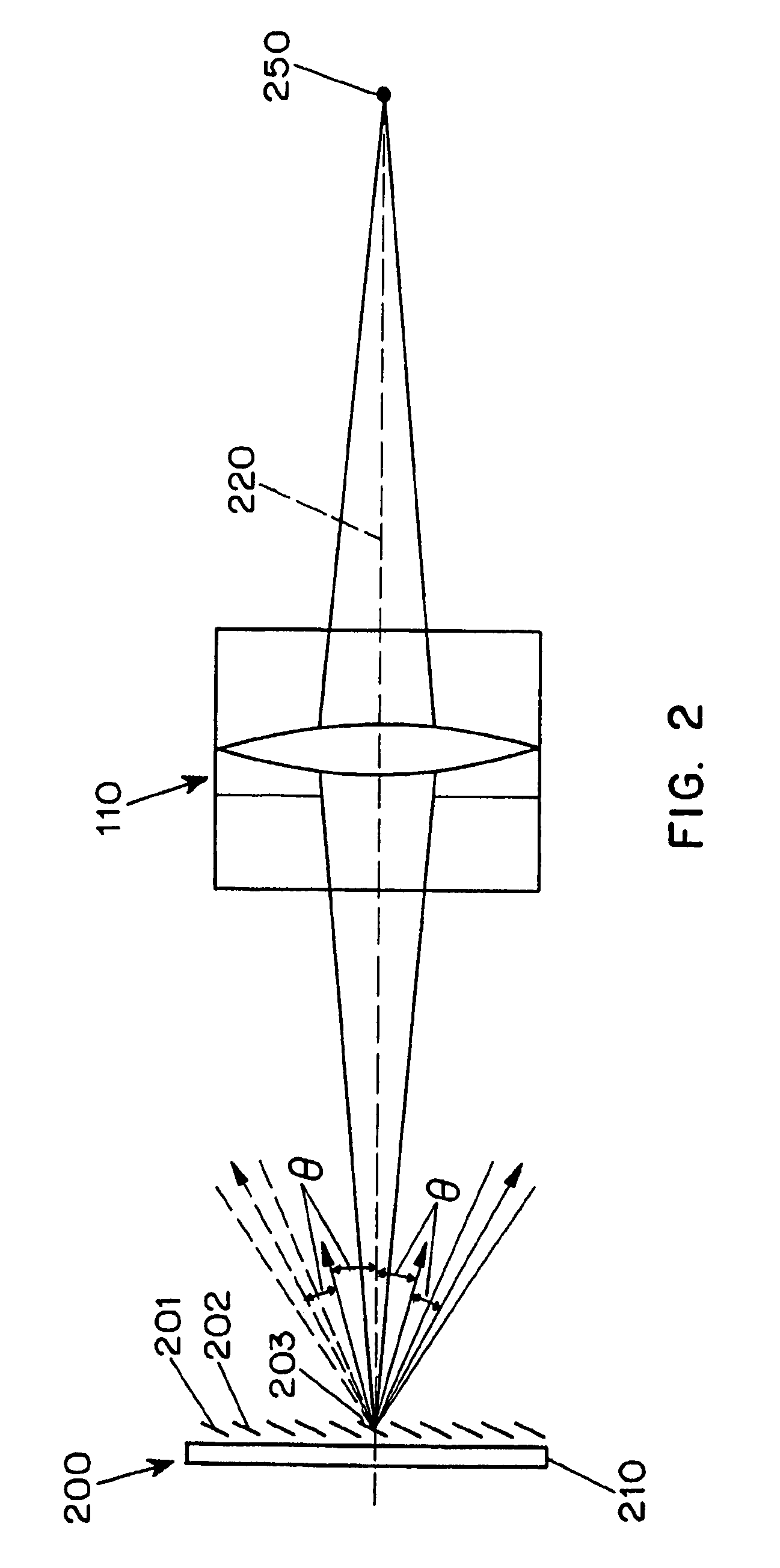 Adaptive imaging using digital light processing