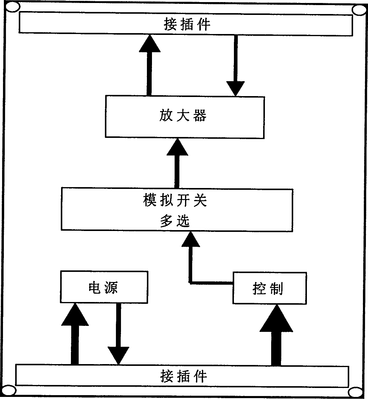 Earthquake data acquisition board for geophysical exploration