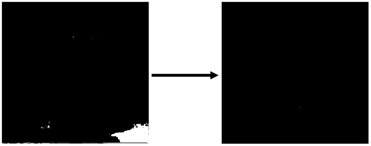 A kind of magnetic nanocomposite material and its preparation method and application