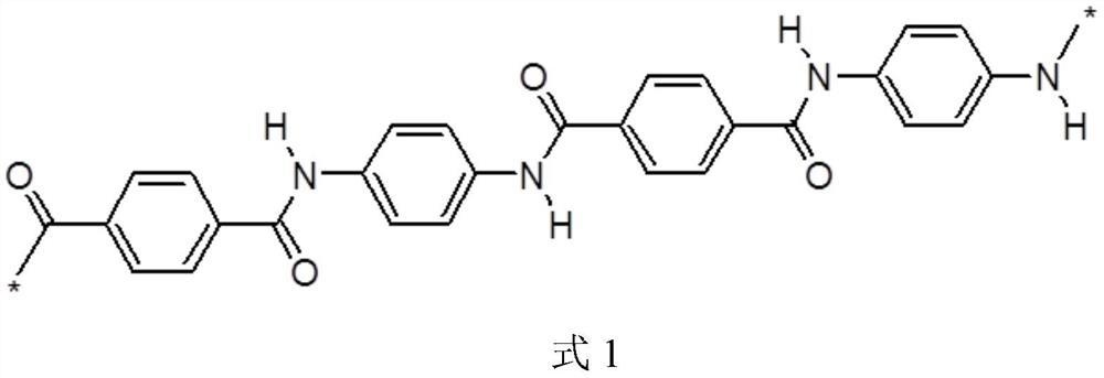 A solvent-resistant composite nanofiltration membrane and preparation method thereof