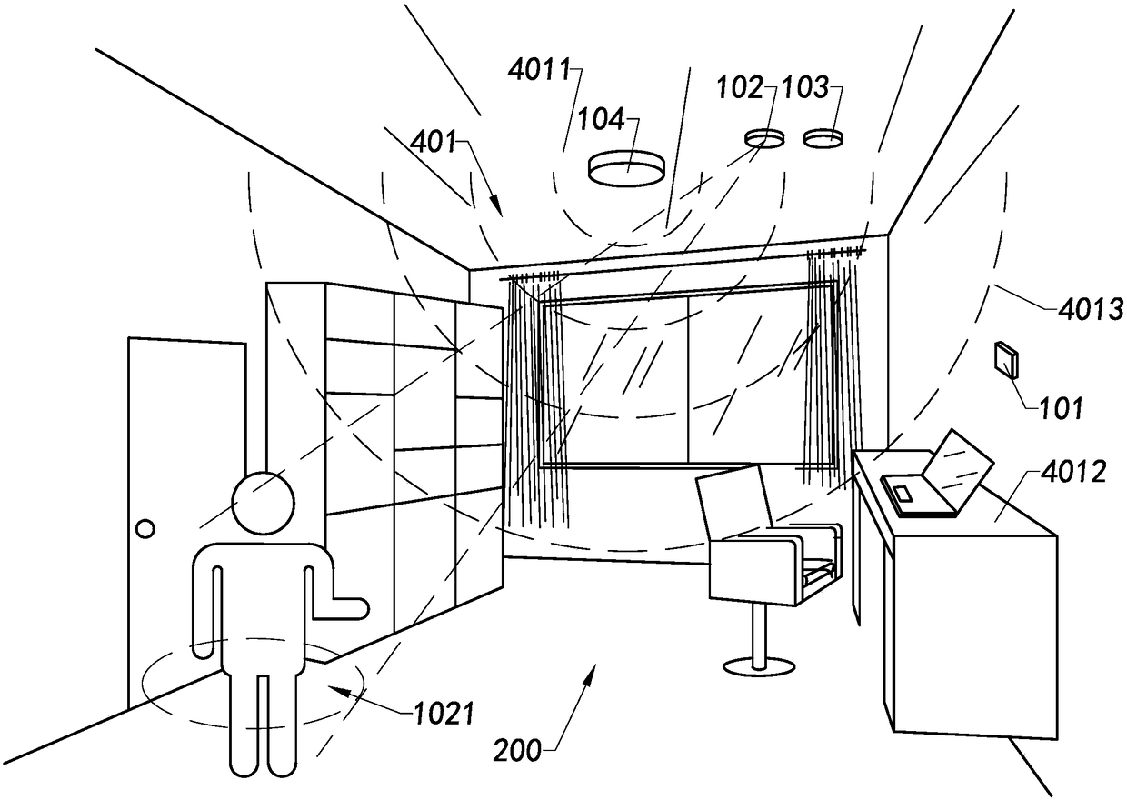 Detection system and method and wave beam emitter