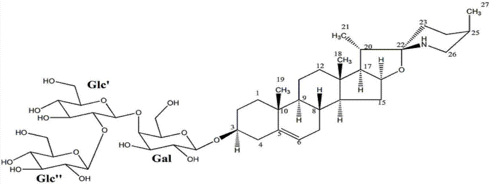 Spirosolane type glycoalkaloid as well as preparation method and application thereof