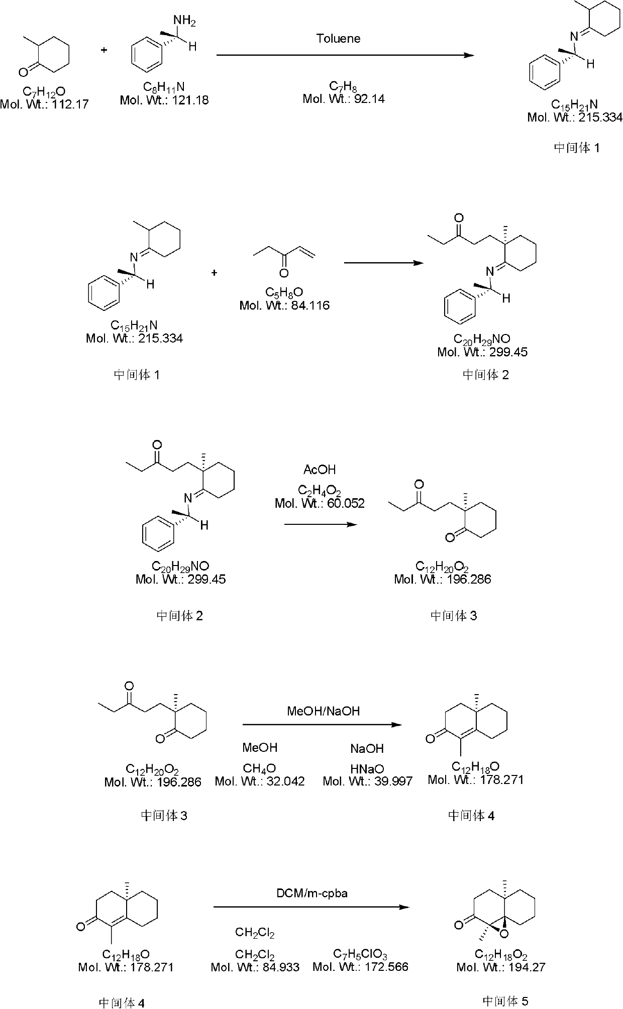 Synthesis method of geosmin