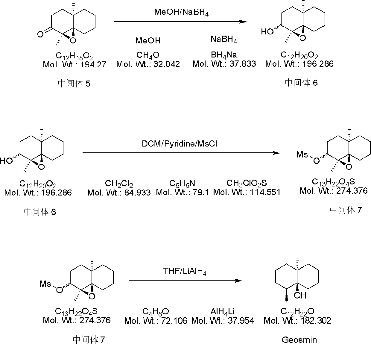 Synthesis method of geosmin