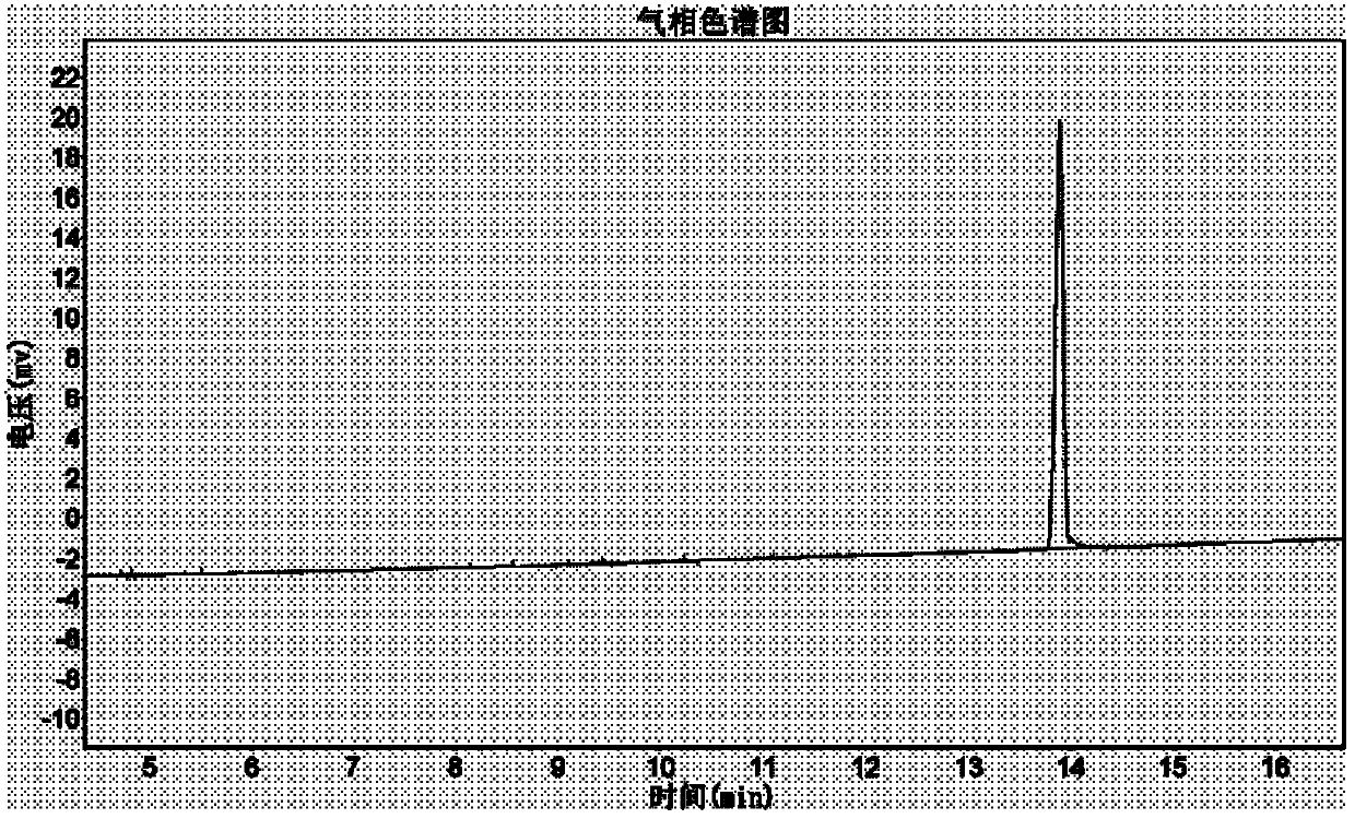 Synthesis method of geosmin