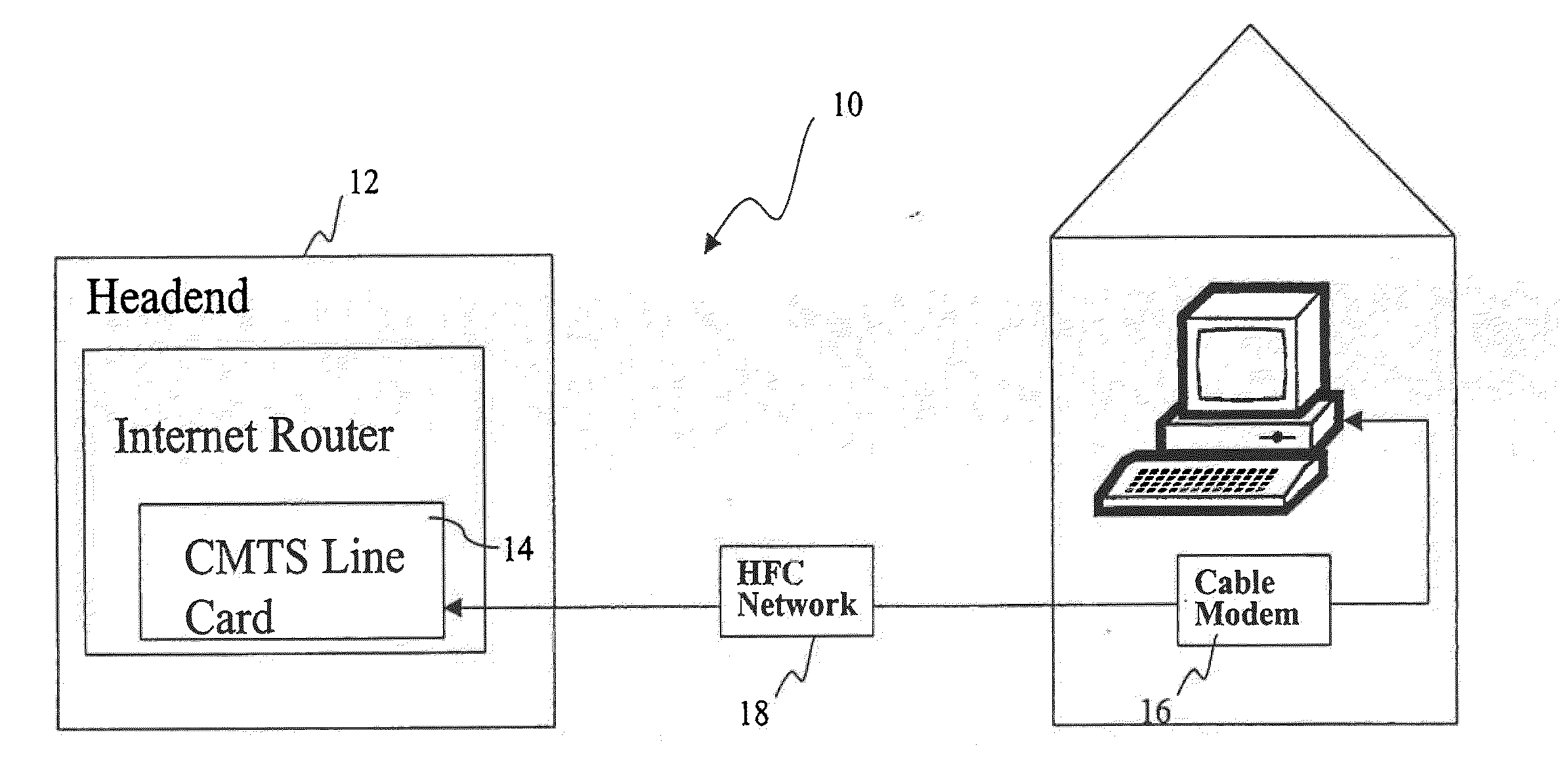 Latency Reduction In A Low Power Mode