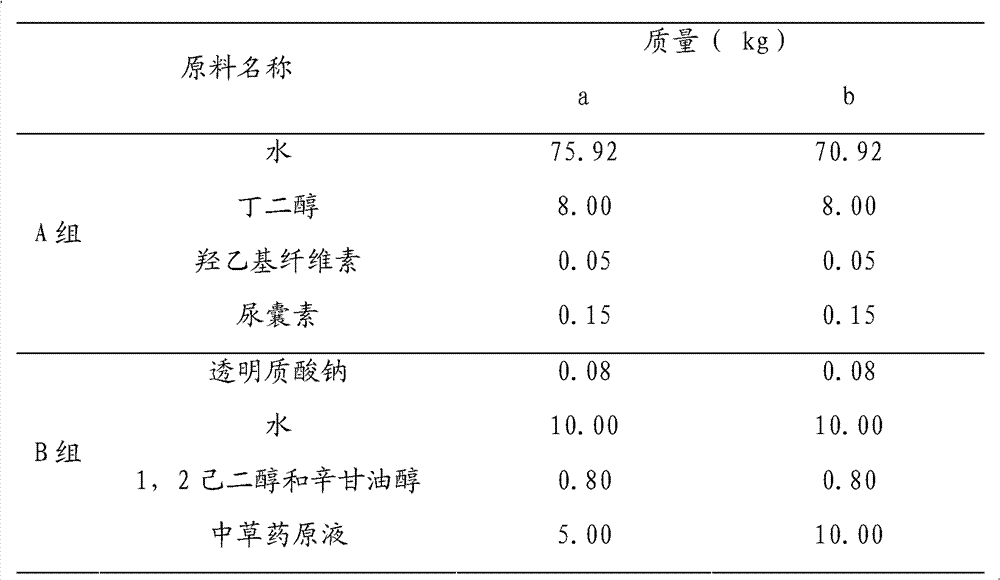 Chinese herbal medicine crude solution and cosmetic containing same